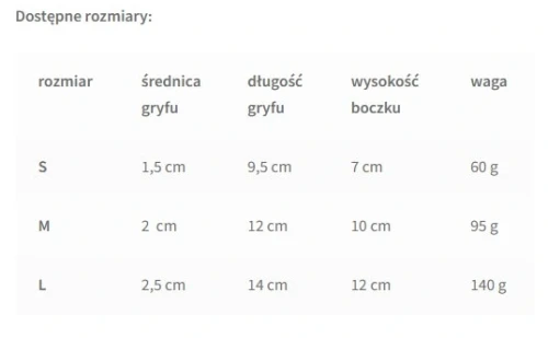 aport piankowy rozmiary (1).webp