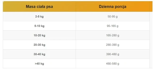 farma dawka królik.webp