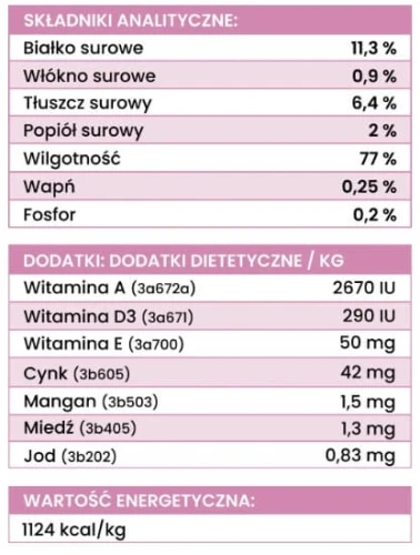 królik skład 800 (1).webp