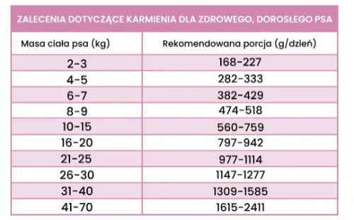 królik dawka 800 (1).webp