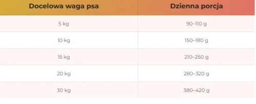 szczeniak królik farma (1).webp