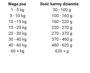 dawka (1).webp
