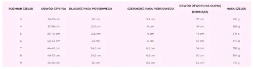 freemotion-rozmiar195179wka.webp
