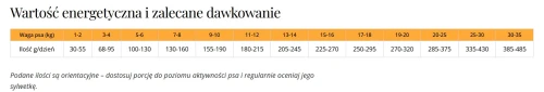 drmalou kaczka dawka(1).webp
