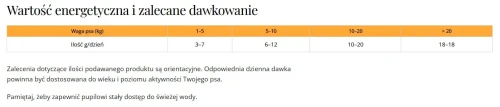 dr malou żółtko(1).webp