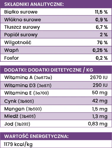 sarna-z-korzeniem-pietruszki-sklad.webp