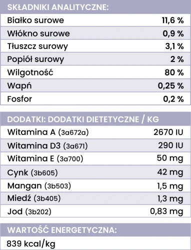 morszczuk-z-batatem-sklad.webp