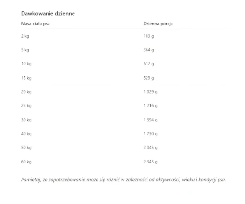 mr bro jelen dawka (1).webp
