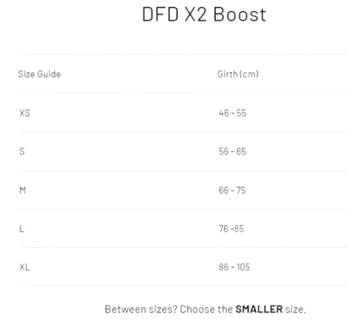 dfd x2 wymiary.webp