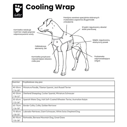 cooling_wrap_1.webp
