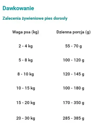 indyk-kawka (1).webp