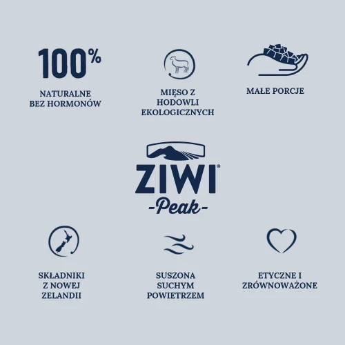 zysmaki-dla-psa-ziwi-peak-piktogramy.webp