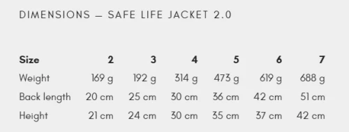safe szczegóły.webp