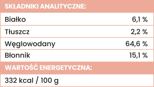 truskawka tabela.webp