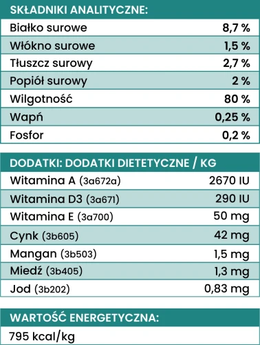 jagnięcina-skład (1).webp