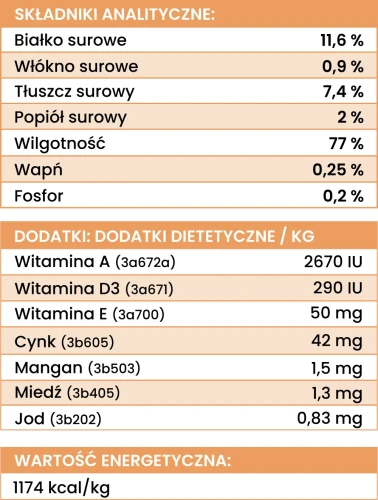 cielecina-z-cukinia-sklad.webp
