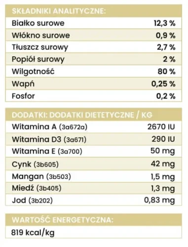 perro kangur skład (1).webp