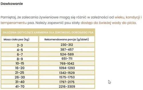 perro kangur dawkowanie (1).webp