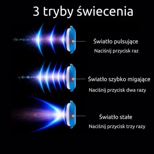 Lampka-LED-dla-psa-Truelove-Moon-tryb (1).webp