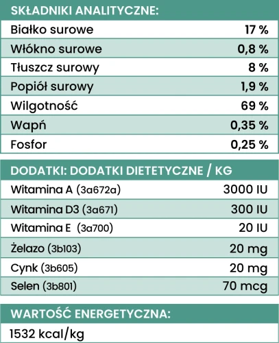 konina z korzeniem pietruszki-skład (1).webp