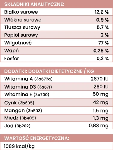 jelen-z-cukinia-sklad.webp