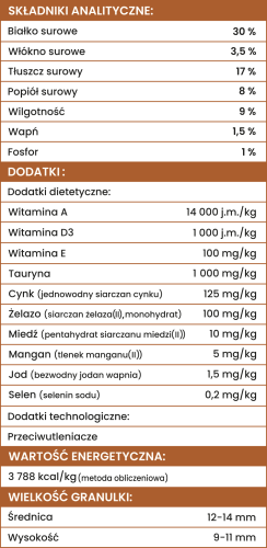 kaczka z batatami-skład.png